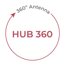 hub 360 degree antenna