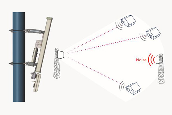 Beamforming