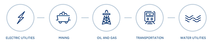 servicing electric, mining, oil and gas, transportation and water utilities