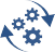 configure