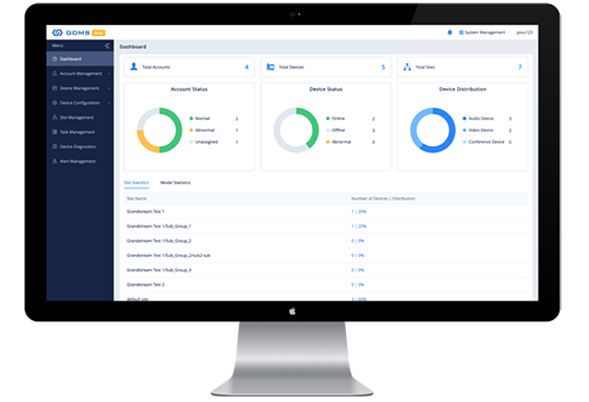 GDMS Management