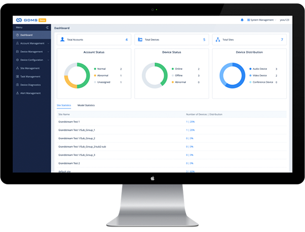 GDMS Management