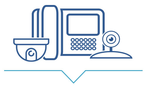 devices