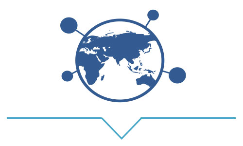 globe