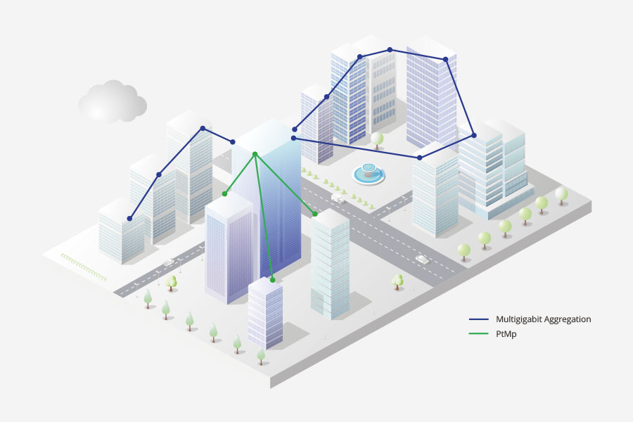 Business Broadband
