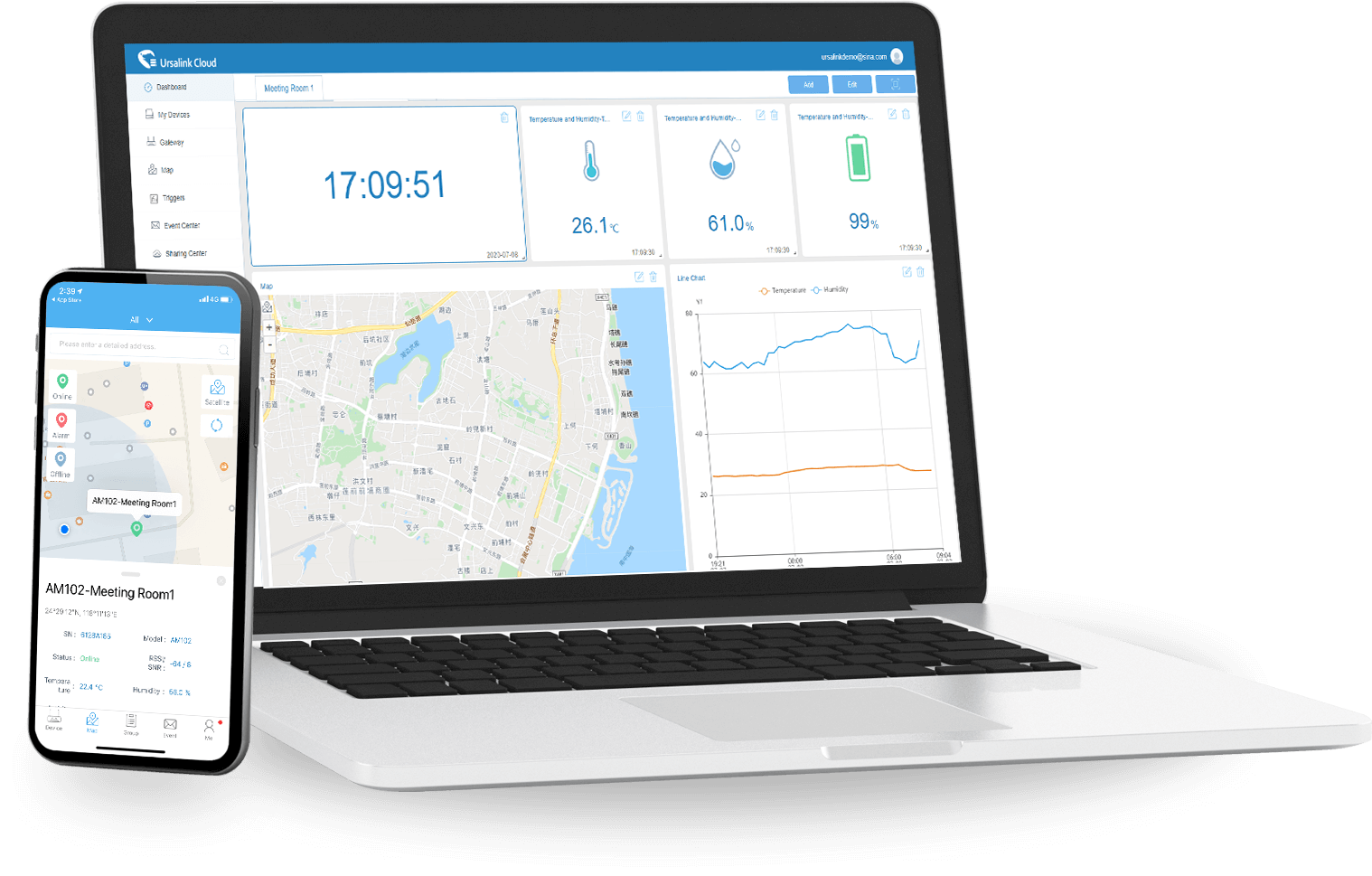 cloud web app
