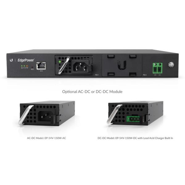 EdgePower 54V 150W DC Rack Mount PSU for EdgePoint Routers and Switches ...